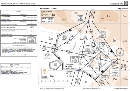 Runway Approach Chart